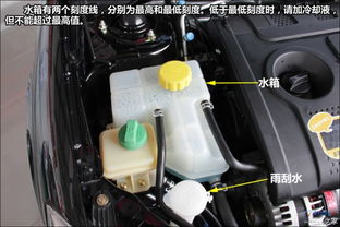 装汽车水箱多少工钱